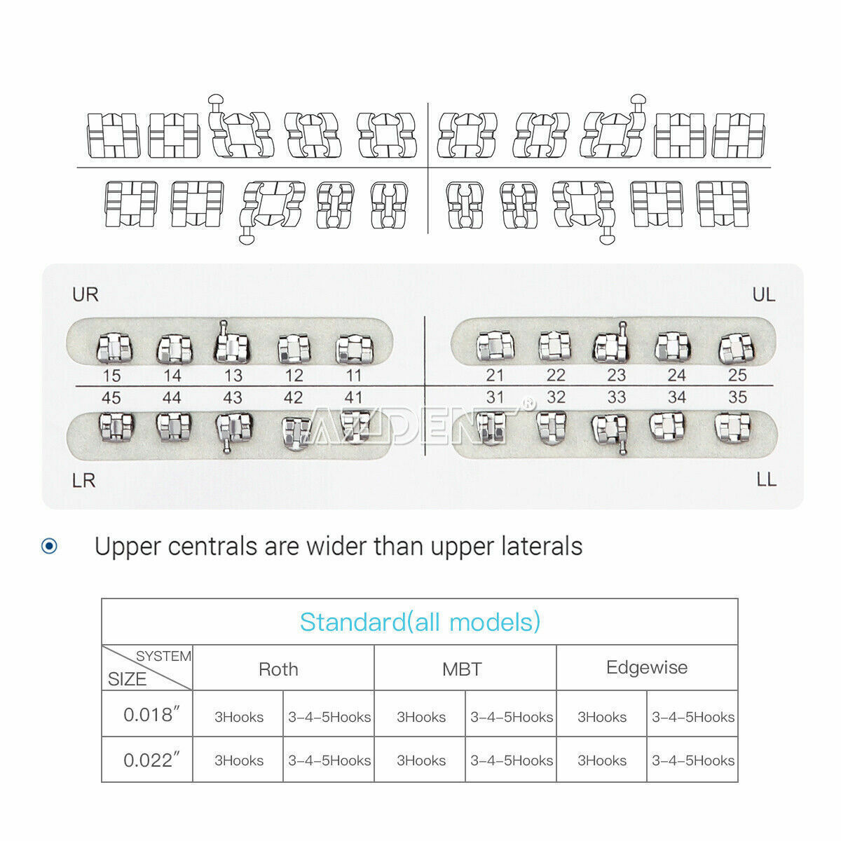 20pcs/pack Dental Orthodontic Brackets Braces Standard Edgewise Slot.022 Hooks 3