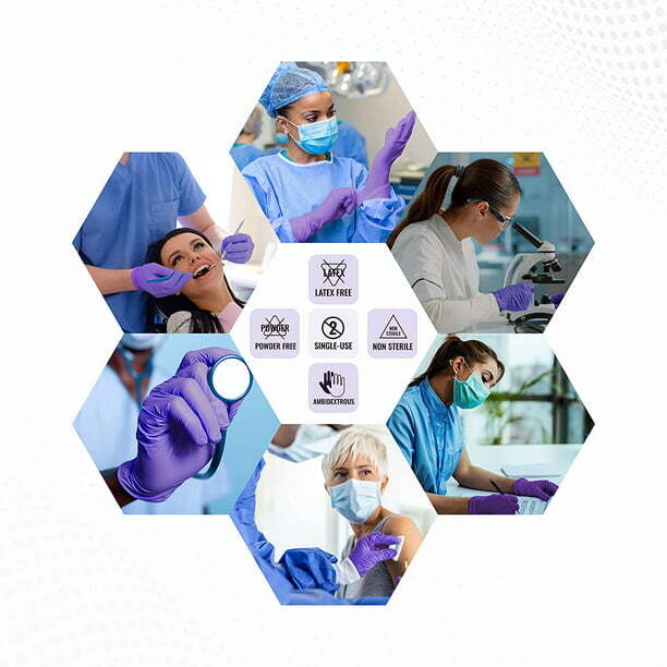 SafeWay Nitrile Disposable Exam Gloves, Ambidextrous Gloves, with Textured Tips