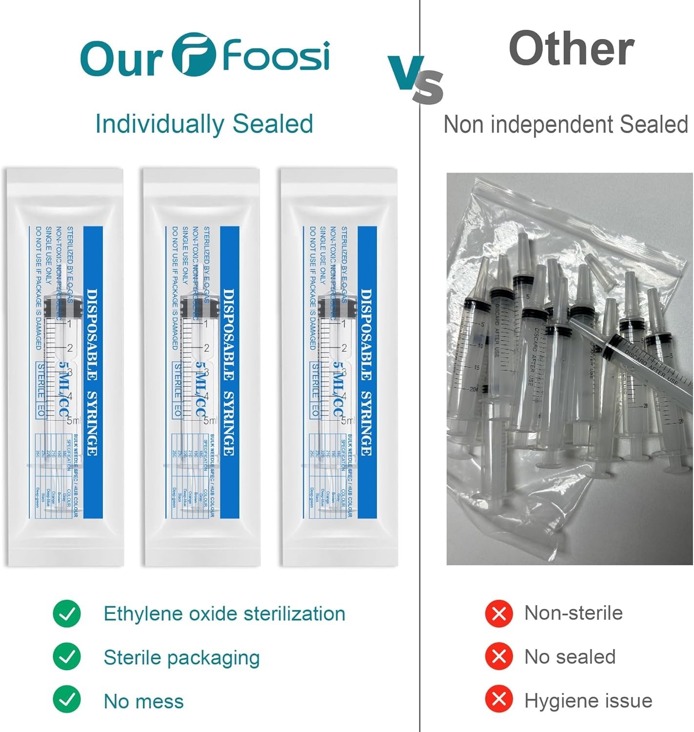 5ml Sterile Plastic Syringes Without Needle – 5 Pack for Safe Liquid Measurement