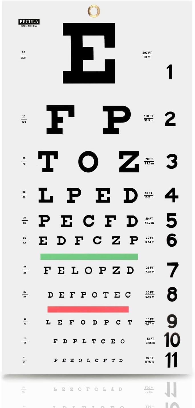 Professional Snellen Wall Eye Chart – 20-Foot Testing, Easy to Hang, 22″x11″