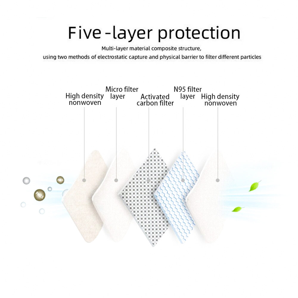 [50 Pieces] Disposable 5-Layers KN95 Face Mask Mouth Protective Respirator Black