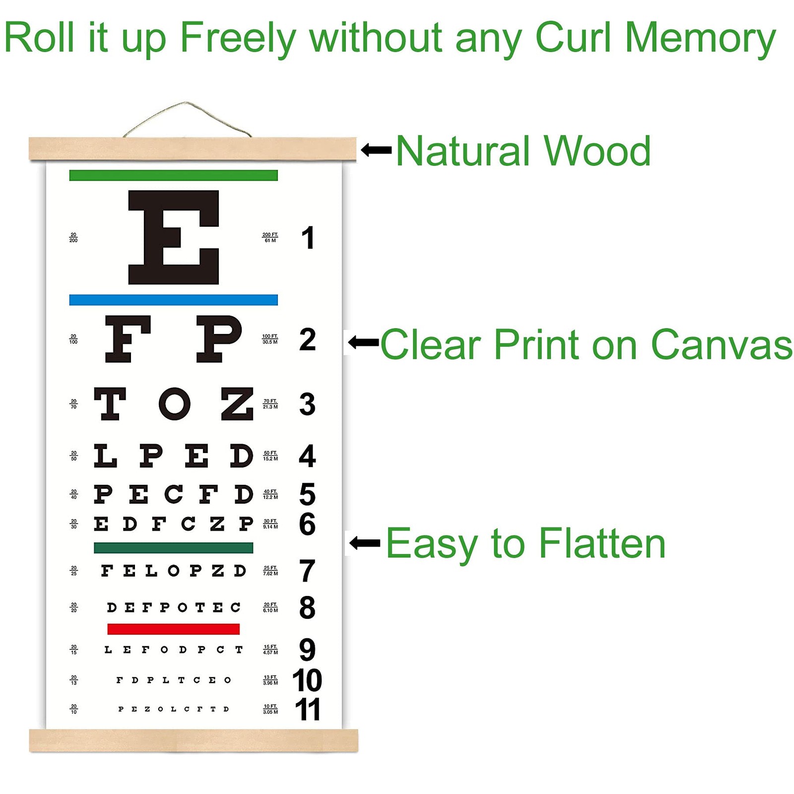 Snellen Eye Chart with Wooden Frame for Exams 20 Feet, 22×11 Inch Canvas Low …