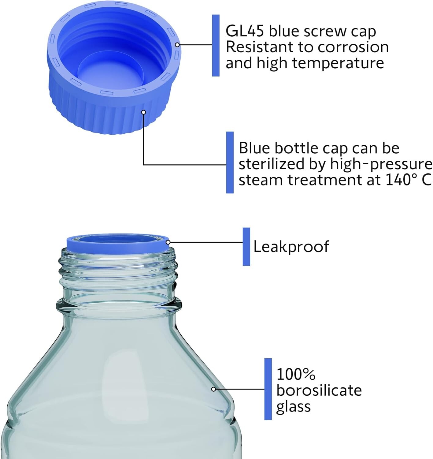 250ml Glass Round Media Storage Bottles with GL45 Screw Cap, Borosilicate Glass