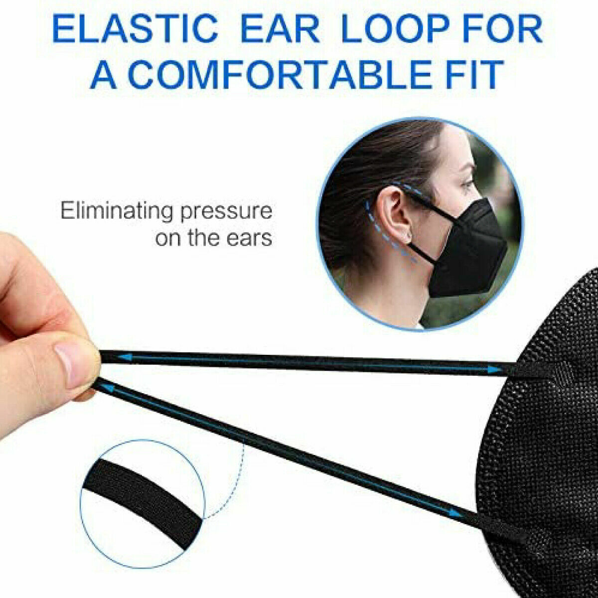 【 10 Pack 】 BLACK KN95 Mask Face Mask, 5-Layer Protective Respirator