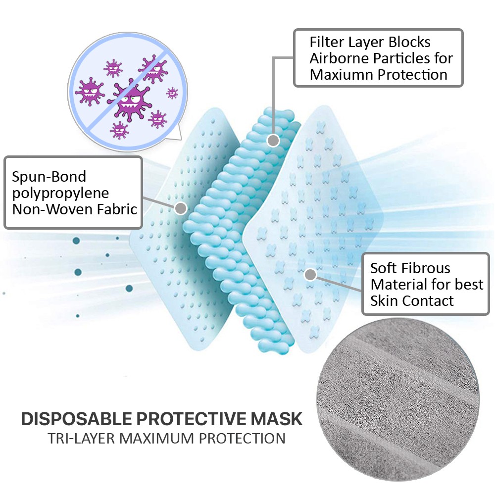 [Zebra Look] 50 Pcs Disposable Face Masks 3-Ply Non Medical Surgical Mouth Cover