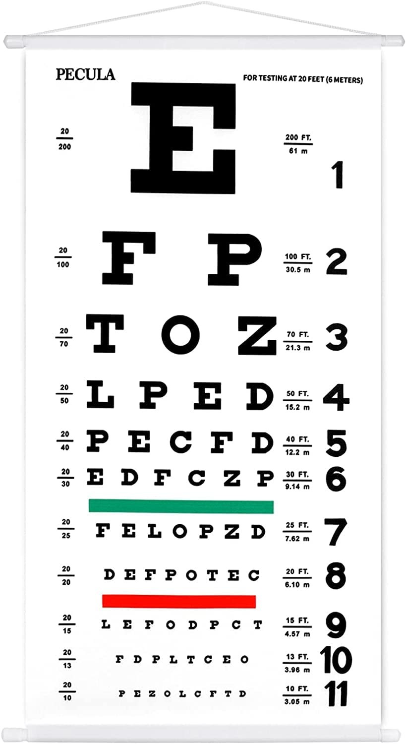 Eye Chart, Snellen Eye Chart, Canvas Wall Chart NonReflective, Hang Wooden Fr…