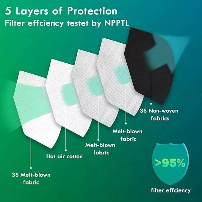 KN95 Black KN95 Disposable Face Mask 5 Layer