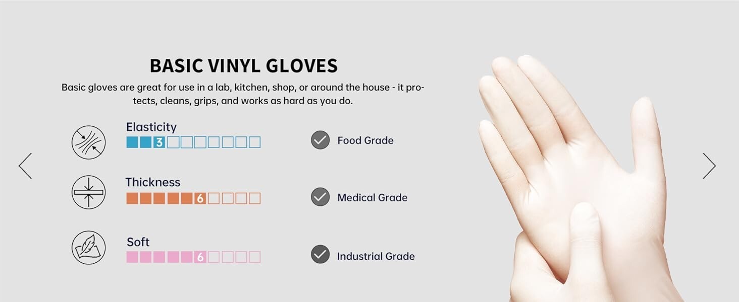 1000 Clear Vinyl Exam Disposable Gloves, Latex-Free & Powder-Free(Size: S-XL)