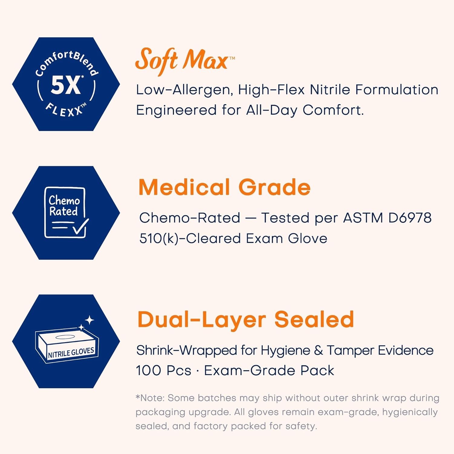 Medical Soft Max Nitrile Exam Gloves, 1000 Pcs Latex-Free Powder-Free Food Sa…