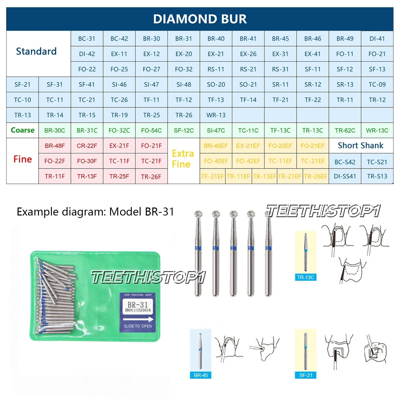 50 Pcs Dental Diamond Burs FG High Speed for Polishing Smoothing Teeth Polishers