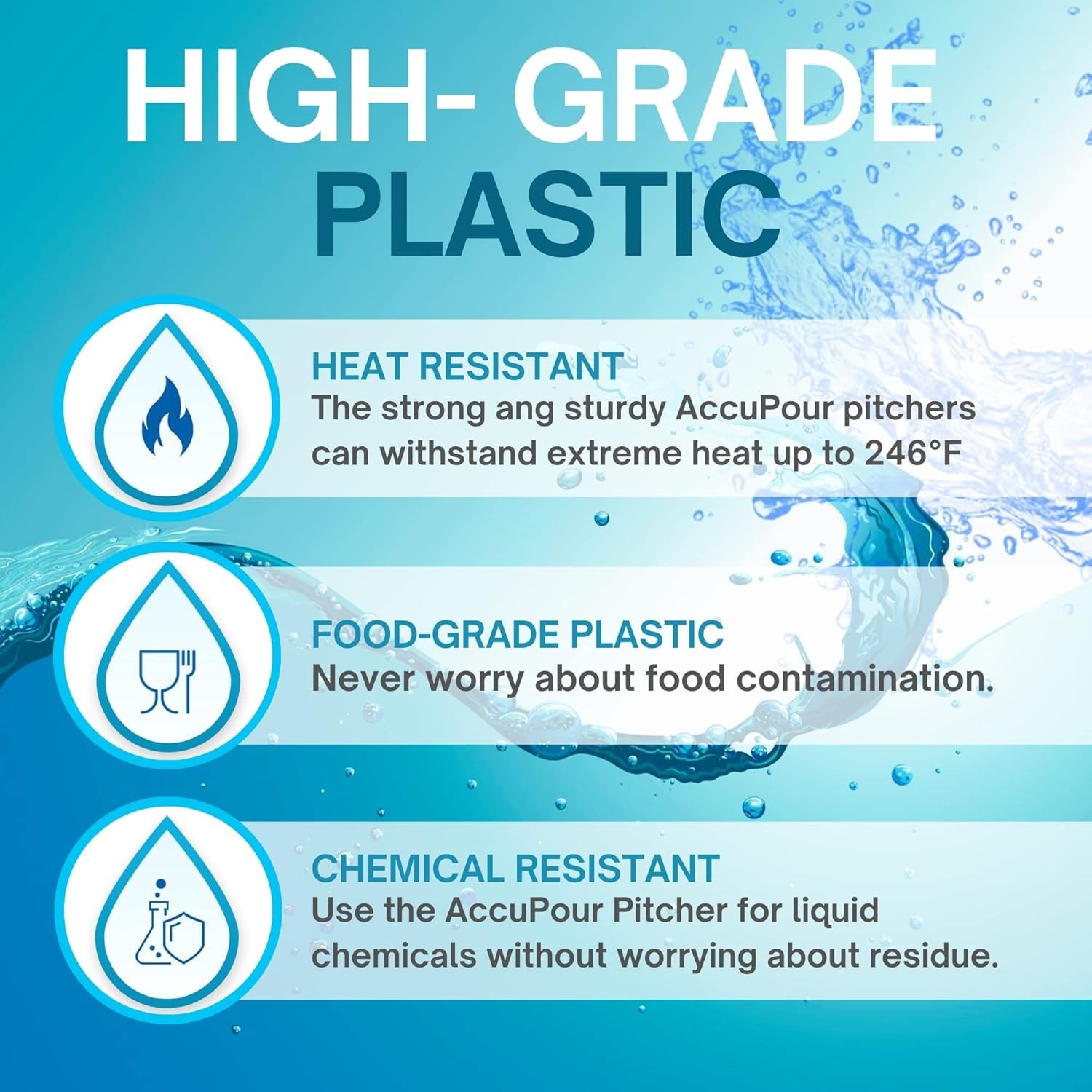 4oz 110 mL Graduated Cylinder – Heat Resistant & Chemical Resistant, Multipur…