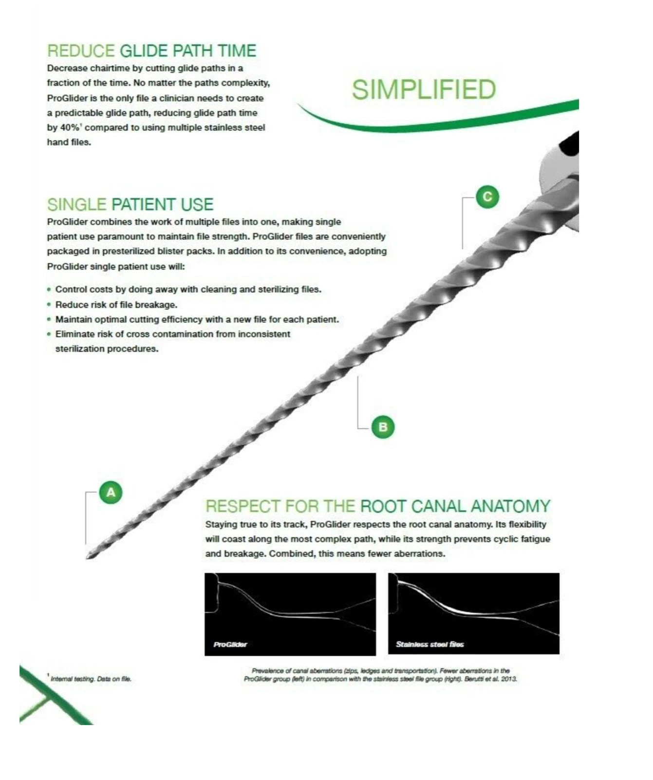 Proglider Rotary Glide Path Files Endodontic Files Dentsply All Sizes 3 files/pk